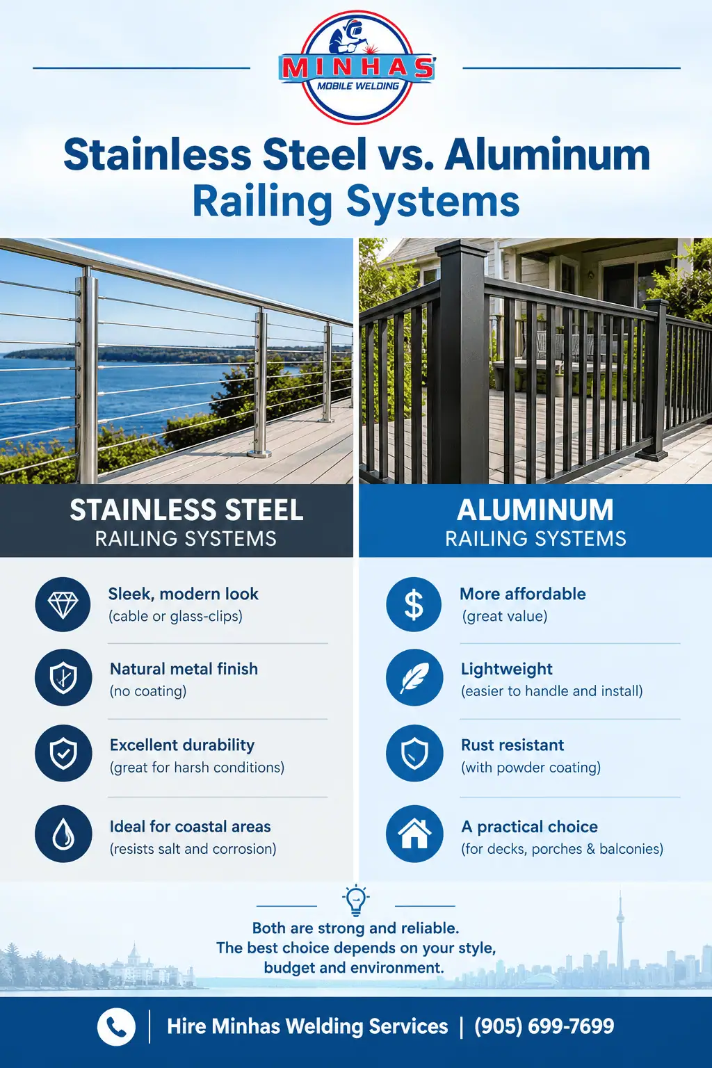 Understanding stainless steel vs. aluminum railing systems